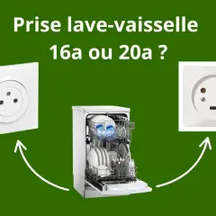 Prise lave-vaisselle : 16A ou 20A ? Image montrant un lave-vaisselle et deux types de prises électriques, suggérant le choix du disjoncteur approprié.