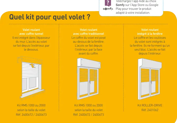 Trois types de volets roulants : tunnel, coffre traditionnel ou intégré à la fenêtre. Découvrez comment motoriser vos volets roulants avec les kits Somfy adaptés.
