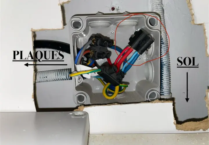 Boîtier électrique ouvert avec fils rouges, bleus et jaunes. Une prise male pour four est visible, connectée à des fils.