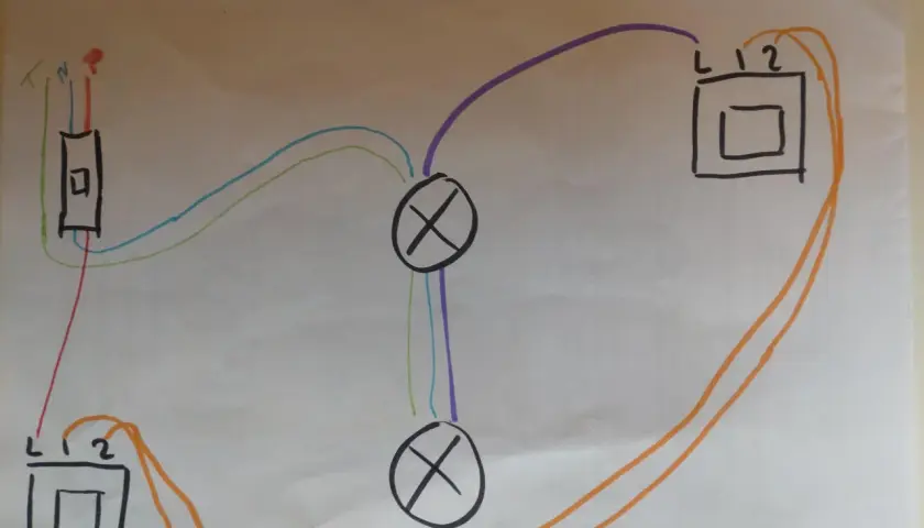Schéma de branchement 2 interrupteurs pour 1 lampe. Le schéma montre les fils de phase, neutre et terre connectés à deux boîtiers, puis à deux symboles de connexion croisée, et enfin à un symbole de lampe.